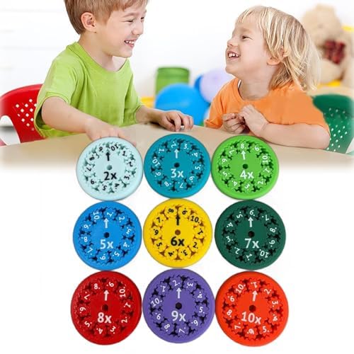 Mathe Fidget Spinner,Math Fact Fidget Spinners,Spinners for Math Games,Math Fidget Spinners Games for Boys and Girls (×/) von GUUIESMU