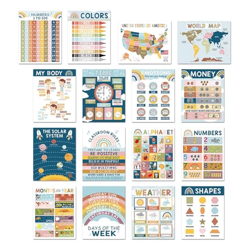 Englisches Lernposter – Bildungsplakat auf Englisch, Bildungsplakat zur Wandmontage, 16 x in einer Weise, dass Kinder lernen - Unterricht von Zahlen, Buchstaben, Farben, Poster, Grafiken für DOR Englisches Lernposter – Bildungsplakat auf Englisch, Bildungsplakat zur Wandmontage, 16 x in einer Weise, dass Kinder lernen - Unterricht von Zahlen, Buchstaben, Farben, Poster, Grafiken für DOR von Generic