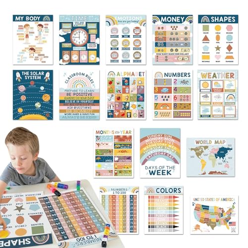 Englisches Poster für Klassenzimmer – 16 x Lernposter für Lerner, Lerntafeln für Vorschule, Lern-Tabellen Englisches Poster für Klassenzimmer – 16 x Lernposter für Lerner, Lerntafeln für Vorschule, Lern-Tabellen von Generic