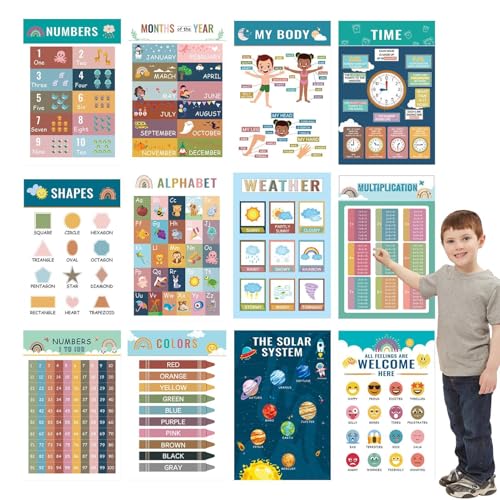 Poster lernen - Schule Pädagogische Diagramme,Buchstaben Zahlen 12 Teile Zeitpläne Für Spielmomente Entwicklung Fähigkeiten Reise Schule Vorschulkinder Poster lernen - Schule Pädagogische Diagramme,Buchstaben Zahlen 12 Teile Zeitpläne Für Spielmomente Entwicklung Fähigkeiten Reise Schule Vorschulkinder von Generic