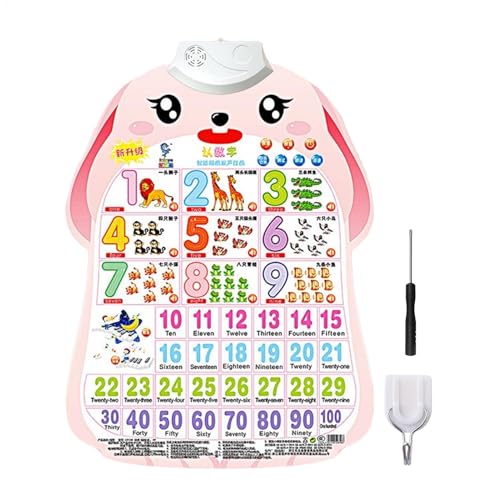 Wanddiagramm lernen, Wanddiagramme für Kinder, Lernen, Alphabet - Alphabet Zahlen Fruchtgemüse Poster mit Sound für Mädchen im Alter enthalten Wanddiagramm lernen, Wanddiagramme für Kinder, Lernen, Alphabet - Alphabet Zahlen Fruchtgemüse Poster mit Sound für Mädchen im Alter enthalten von Generic