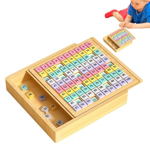 Einhundert Vorstandsnummer, 100 Zählzahlen, 1-100 Zahlen, Mathematik-Lernspiel, Zählspielzeug, digitales Brettspiel für Kinder ab 3 Jahren von Genérico