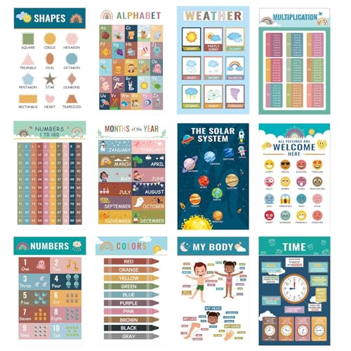 Lernposter für Kindergarten – Lerntafel, Klassenzimmer, Buchstaben, Zahlen, Stunden, 12 Stück, für Zuhause, Reisen, Kindergarten Lernposter für Kindergarten – Lerntafel, Klassenzimmer, Buchstaben, Zahlen, Stunden, 12 Stück, für Zuhause, Reisen, Kindergarten von Générique