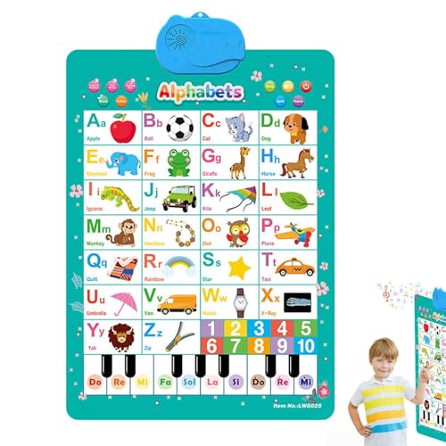 Englische Phoniktabelle – bunte Phoniktabelle, englische Phonik-Lerntafeln, tragbare pädagogische Phoniktabelle, bunte Sound-Poster, elektronisches Phonik-Poster, Vorschullernen für Kinder und von Generisch