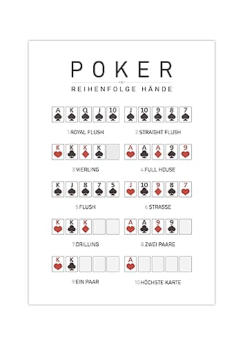 Generisch Poster Poker Hände | Reihenfolge Karten (A1 (84,1 x 59,4 cm)) von Generisch