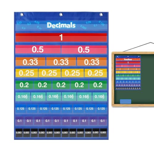 Klassenzimmer-Taschendiagramm – Bruch-Dezimalkarten, Mathematikdiagramm, Klassenzimmer-Zubehör, Taschendiagramme, Lerntafel, Mathematik-Lernwerkzeug, Aktivitäten für Schule, Lehrer, Unterricht, 67 x Klassenzimmer-Taschendiagramm – Bruch-Dezimalkarten, Mathematikdiagramm, Klassenzimmer-Zubehör, Taschendiagramme, Lerntafel, Mathematik-Lernwerkzeug, Aktivitäten für Schule, Lehrer, Unterricht, 67 x von Generisch