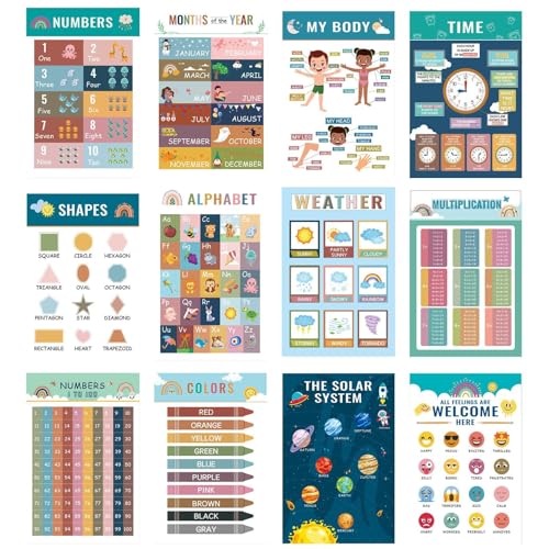 Lernposter | Poster für frühkindliche Kindheit | Alphabet Zahlen 12 Stück Zeitpläne Haus Spiel Schule Reise Entwicklung Geschicklichkeit Kinder Mädchen Lernposter | Poster für frühkindliche Kindheit | Alphabet Zahlen 12 Stück Zeitpläne Haus Spiel Schule Reise Entwicklung Geschicklichkeit Kinder Mädchen von Generisch