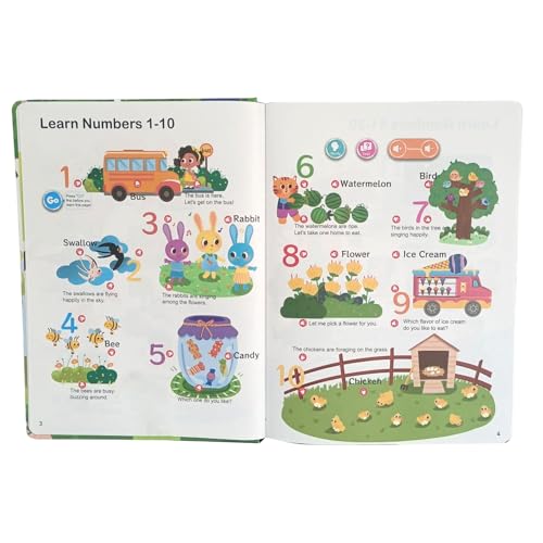 Sprechende Wortbücher - Lehrreiches Buch - Pädagogisches Interaktives Spielzeug Englisch Lernhilfe Für Kinder Mädchen Kleinkinder Vorschulkinder Sprechende Wortbücher - Lehrreiches Buch - Pädagogisches Interaktives Spielzeug Englisch Lernhilfe Für Kinder Mädchen Kleinkinder Vorschulkinder von Generisch