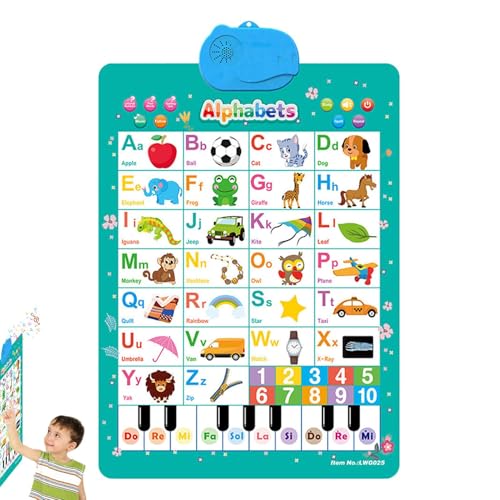 Tonwand-Telefoniktabelle, pädagogisches Phonikdiagramm, bunte Soundposter, elektronisches Phonik-Poster, Vorschul-Telefonik-Lerntafel, pädagogisches und lustiges Papier für Kinderzimmer, Klassenzimmer von Generisch