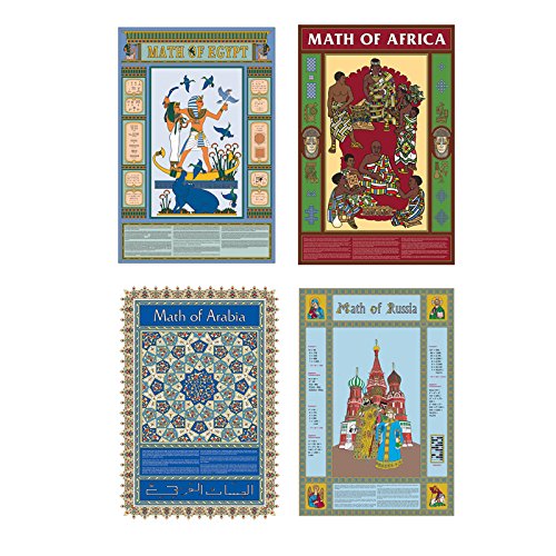 Geyer Instructional Products 913975 MULTI-Kultur-Set B - Russland, Afrika, Arabien, Ägypten von Geyer Instructional Products