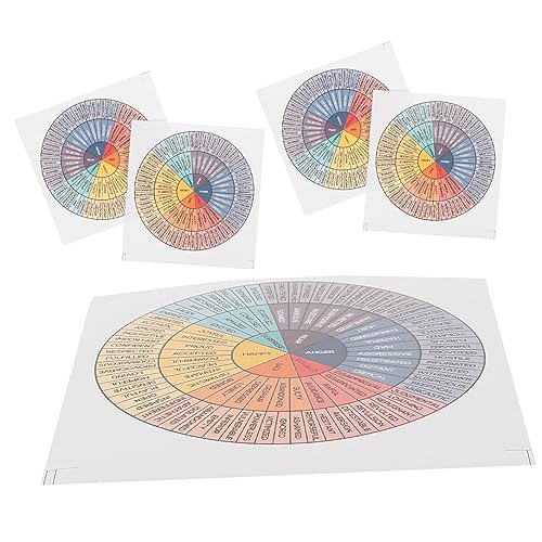 Gogogmee 5stücke Gefühlsrad-Aufkleber Aus Papier Kreatives Emotionsdiagramm Einfache Anbringung Und Entfernung Dekorative Aufkleber Für Laptop Skateboard Gepäck Und Mehr Gogogmee 5stücke Gefühlsrad-Aufkleber Aus Papier Kreatives Emotionsdiagramm Einfache Anbringung Und Entfernung Dekorative Aufkleber Für Laptop Skateboard Gepäck Und Mehr von Gogogmee