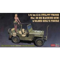 HASEGAWA 652283 1:24 4x4 Truck mit M2 Maschinengewehr und blonder Frau von HASEGAWA