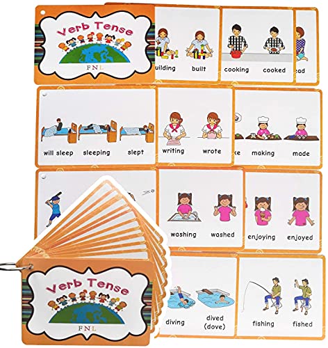 24 Gruppen Englisch Verb Tense Lernkarten für Kinder, Lernkarten im Taschenformat, perfekt für Pre-K/Lehrer/Autismus-Therapeuten von HONTOUSIP