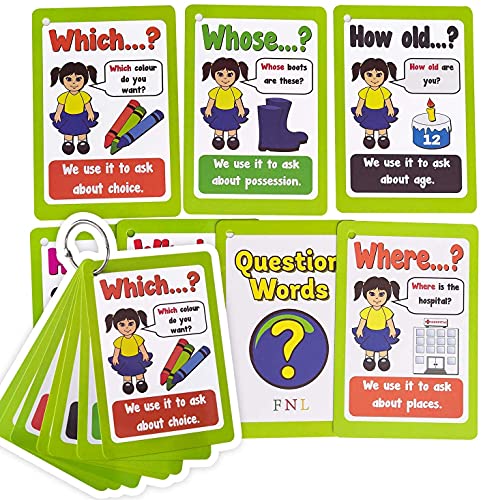 HONTOUSIP Englische Lernkarten mit Fragenwörtern | Sätze Grammatik Lernen Taschenwörter Karten | für Vor-K/Lehrer/Autismus-Therapeuten von HONTOUSIP