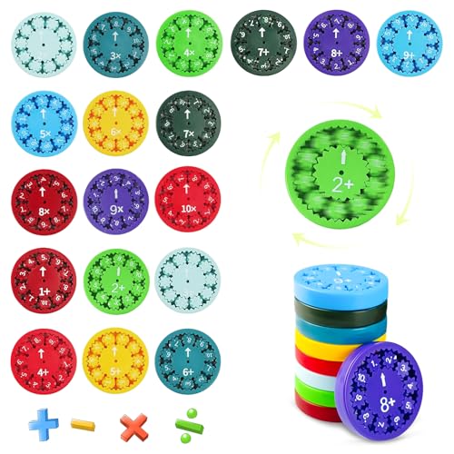 18 Stück Mathe Fidget Spinner, Math fakten Fidget Spinner, Mathe Fakten Spinner Fidget Toys, Mathe Zahlen Fidget Spielzeug(Addition,Subtraktion,Multiplikation,Division) von HWJPDMBD