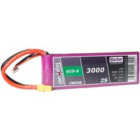 Hacker Modellbau-Akkupack (LiPo) 7.4V 3000 mAh Zellen-Zahl: 2 20 C Softcase XT60 von Hacker