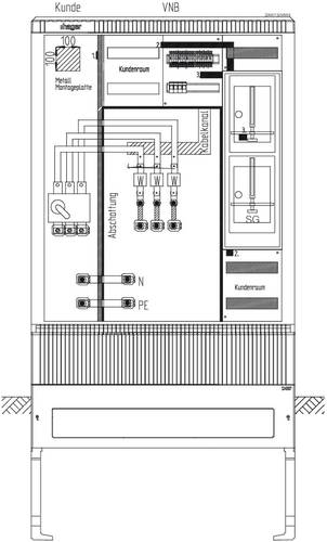 Hager ZAW132MW8 Wandler- und Messschrank Aufputz Inhalt 1St. von Hager