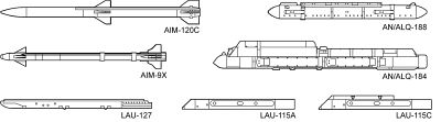 Aircraft Weapons VIII von Hasegawa