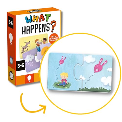 Headu What Happens Headu What Happens von Headu