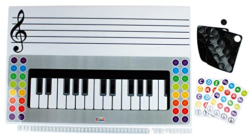 HenBea 1094 - Pentapiano, Klaviertastatur zum Aufhängen von Musiknoten mit Tastatur und Pentagramm, Solphe-Noten und Notenlesen. von Henbea