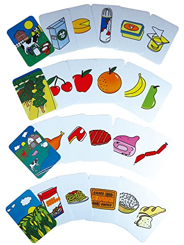 HenBea 926 Kartenspiel Lebensmittel Lernspiel von Henbea