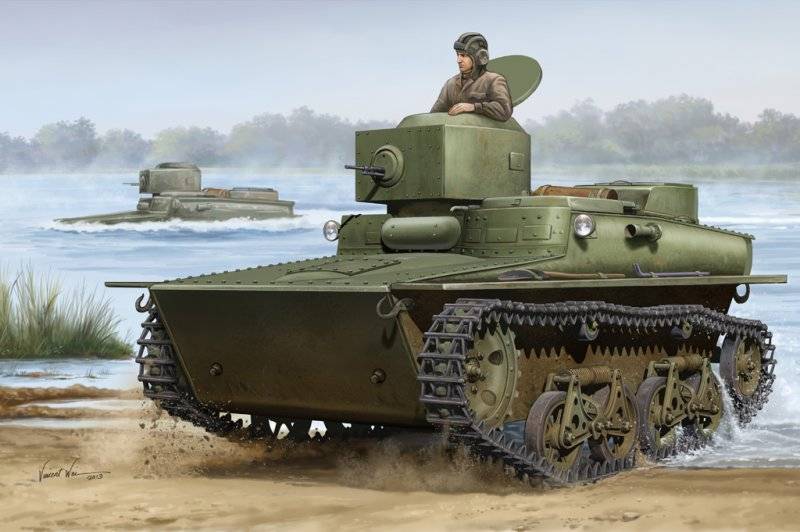 Soviet T-37 Amphibious Light Tank-Early von HobbyBoss