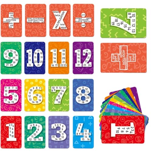 Hobngmuc Mathe-Fakten-Lernkarten, Addition-Subtraktion-Lernkarten,Mathe-Bildungskarten für Kinder | Additions-Lernkarten, 52-faches Zahlen-Mathe-Lernkartenspiel für die Schule zu Hause von Hobngmuc