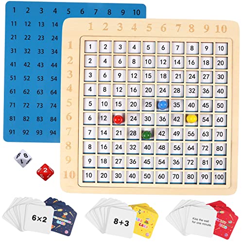 Hohopeti Holzspielzeug Lernset für Kleinkinder Montessori Multiplikations und Additionsbrett Interaktives Pädagogisches zur Frühkindlichen Spieler Hohopeti Holzspielzeug Lernset für Kleinkinder Montessori Multiplikations und Additionsbrett Interaktives Pädagogisches zur Frühkindlichen Spieler von Hohopeti