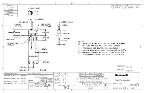 Honeywell SPS 12SX26 Schnappschalter 1St. von Honeywell SPS