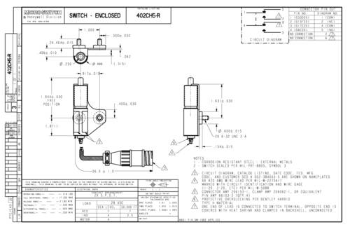 Honeywell SPS 402CH5-R Schnappschalter 1St. von Honeywell SPS