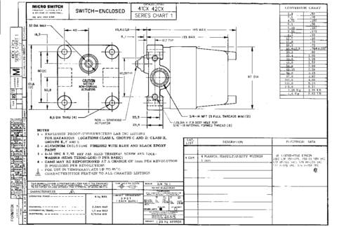 Honeywell SPS 41CX4 Schnappschalter 1St. von Honeywell SPS