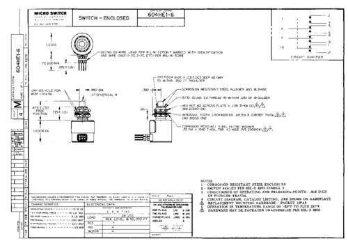 Honeywell SPS 604HE1-6 Schnappschalter 1St. von Honeywell SPS