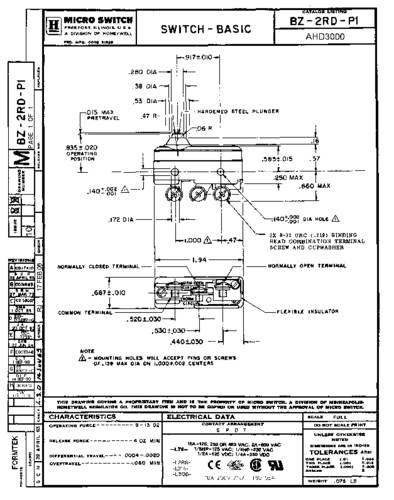 Honeywell SPS BZ-2RD-P1 Schnappschalter von Honeywell SPS