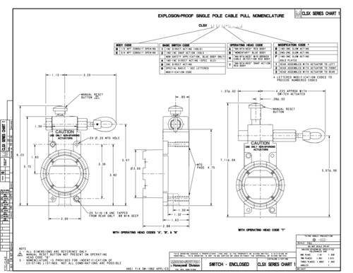 Honeywell SPS CLSXB8T-1 Schnappschalter 1St. von Honeywell SPS