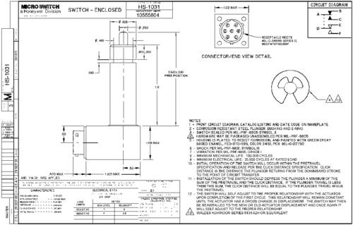 Honeywell SPS HS-1031 Schnappschalter 1St. von Honeywell SPS