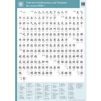 Tafel der Schriftzeichen und Vokabeln des neuen HSK 1 von Huang, Hefei