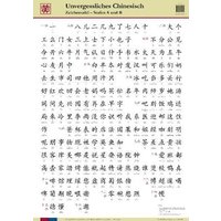 Unvergessliches Chinesisch, Stufen A und B. Zeichentafel von Huang, Hefei