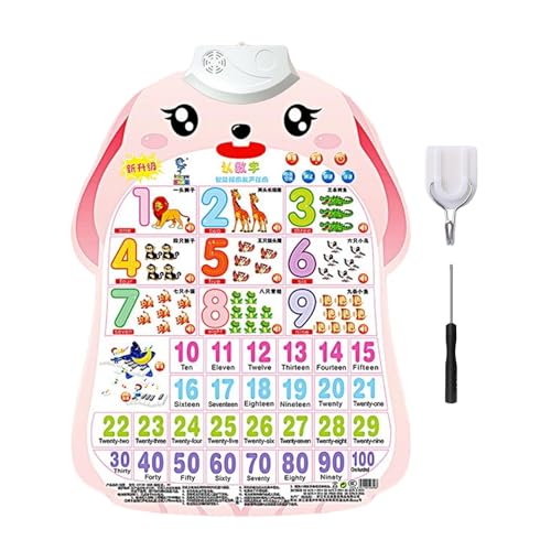 Learning Wall Chart, Alphabet Chart, Interactive Fruit, Vegetable, 20.04x14.96in Number Poster with Sound, Educational Toy for Kids Aged 1-6, Toddler Learning Aid von Huvqianu