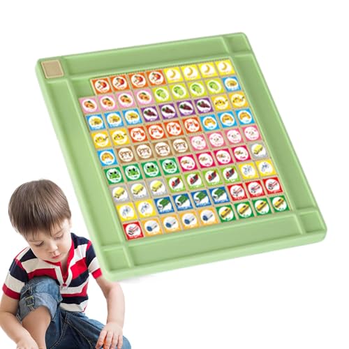 Number Puzzle Game | Puzzle Board Game | Color Sorting Toys | Color Sorting and Number Slide Puzzle Board, Educational Brain Teaser Toy for Cognitive Development and Learning von Huvqianu