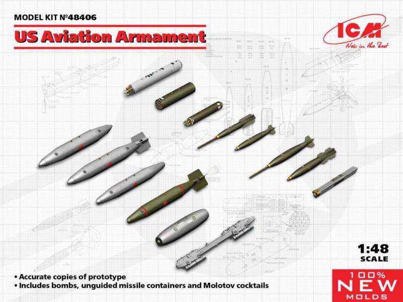 US Aviation Armament von ICM