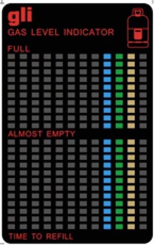 IWH Gasfüllstandsanzeiger für Propan Gasflaschen 19608 von IWH