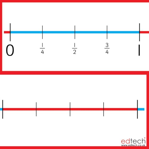 Inspirierende Klassenzimmer 7.957.573,6 cm doppelseitig Desktop Bruchteil Nummer Line Educational Spielzeug von Inspirational Classrooms