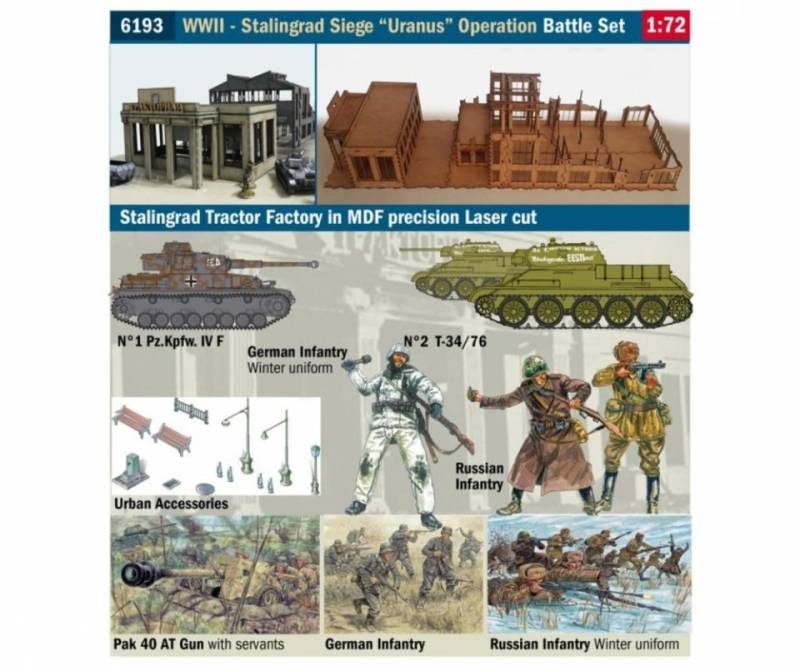 WWII Battle Set - Stalingrad Siege - Uranus Operation von Italeri