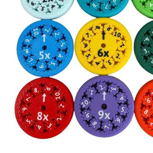 Itonash Mathe Fakten Fidgets,Mathe Zahlen Fidget Spielzeug,Stressabbau Sensorisches Spielzeug,Rechnen Lernen & Kleinkind Multiplizieren Oder Dividieren (B) von Itonash