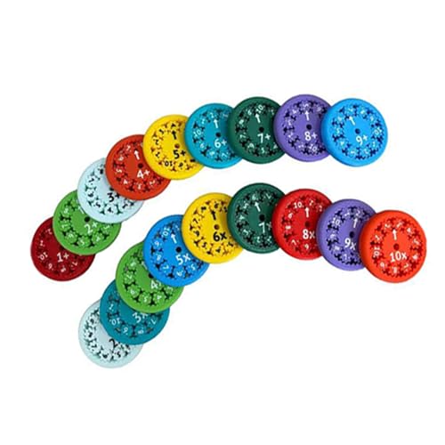 Itonash Mathe Fakten Fidgets,Mathe Zahlen Fidget Spielzeug,Stressabbau Sensorisches Spielzeug,Rechnen Lernen & Kleinkind Multiplizieren Oder Dividieren (C) von Itonash