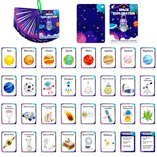 Weltraum Planeten Bewusstseinskarten Weltraum Flash Karten Planet Lernkarten Kinder Englische Fotokarten Interaktives Lernkarten Buchstaben Lernen Lernspiele Früherziehung Karten für Kinder von JAWSEU