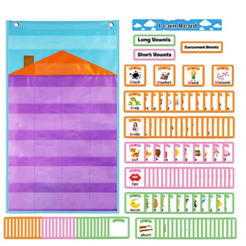 JOINPAYA 1 Satz Lehrmittel Für Die Englische Grammatik Praktische Taschenkarte Kreatives Taschendiagramm Taschenkarte Zum Aufhängen Von Briefkarten Lernkarten Englische Karten Colorful PVC von JOINPAYA