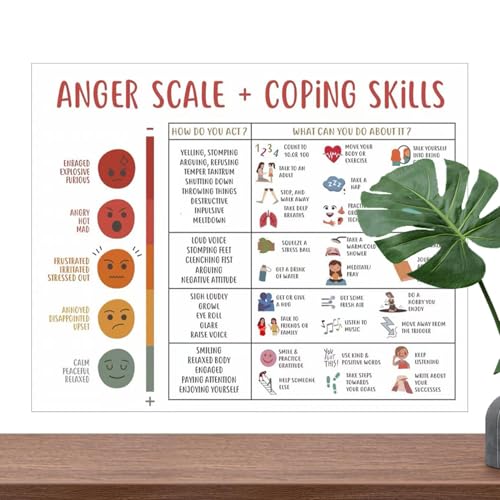 Emotionskarten-Poster, Psychische Gesundheit Poster | Rahmenlose Kleinkind Kindergarten Zuhause Schule Dekoration, soziales emotionales Lernen Poster hilft Schülern, Emotionen zu verstehen von Jinyilwn