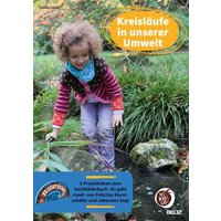 Kreisläufe in unserer Umwelt von Julius Beltz GmbH & Co. KG