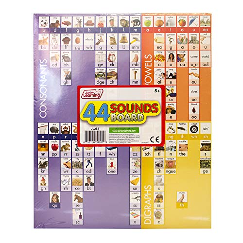 Junior Learning JL262 44 Sound Board Lernspiel, Mehrfarbig von Junior Learning